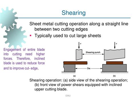 sheet metal cutting process ppt|sheet metal forming process.